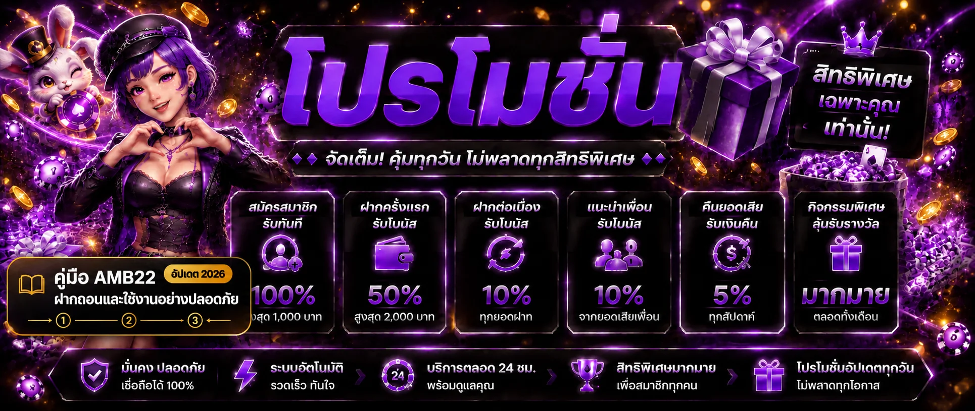 AMB22 ฝากถอน คู่มือทำรายการและแก้ยอดค้าง